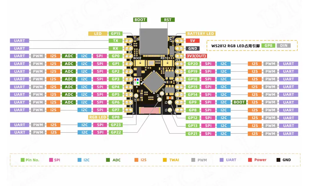 esp32-c6-super-mini